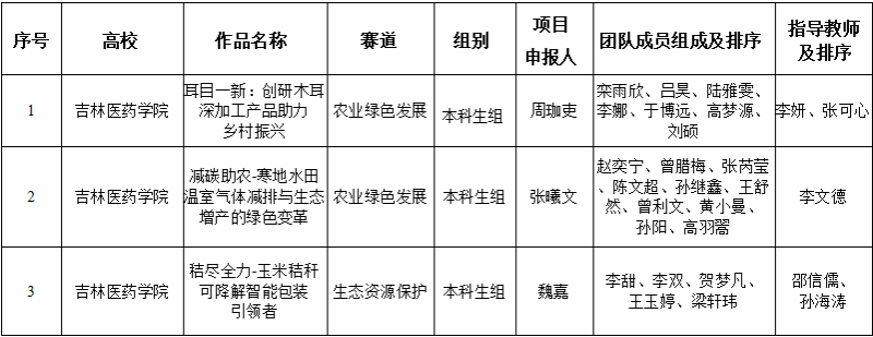 sb娱乐公司官网规则须知