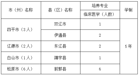 2026-06-01 点击